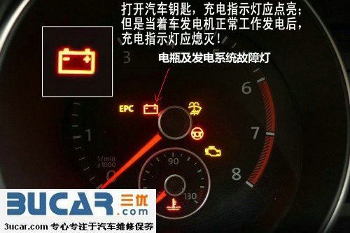 汽车仪表盘电流表（汽车仪表盘电流表显示负电流）-图2
