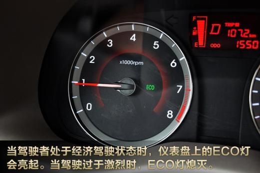 小车仪表盘显示eco（轿车仪表盘上各种符号代表什么）