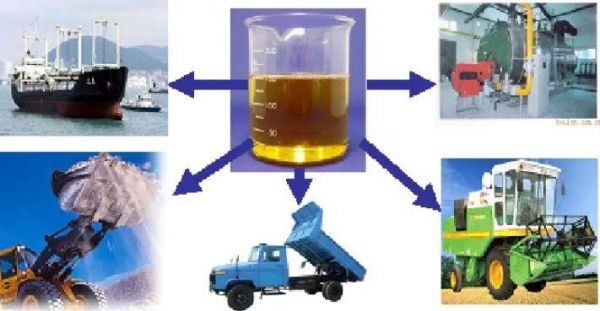 煤油跟白柴油的区别（白油和煤油的区别）-图1