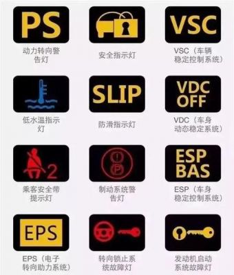 三一电喷吊车上仪表盘（三一吊车指示灯）-图2