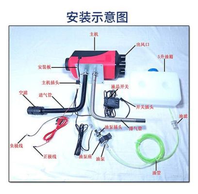 柴油加热包（柴油加热器怎么使用）-图2