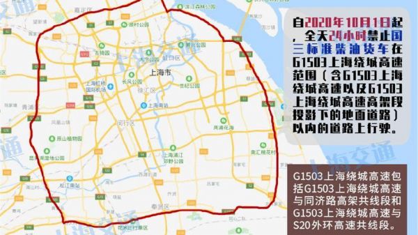 柴油车城市规定（柴油车的限制政策）-图1