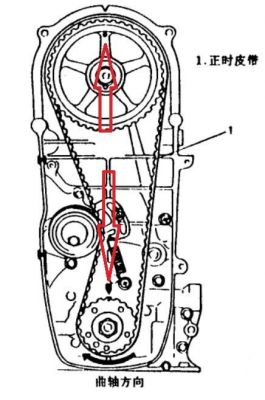 柴油车油泵正时（柴油车油泵正时安装图）-图2