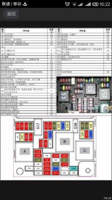 09捷达仪表盘灯保险（10款捷达仪表灯保险丝）-图1