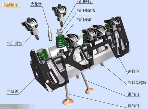 柴油机机气缸盖图片（柴油机气缸盖的组成部件）-图3