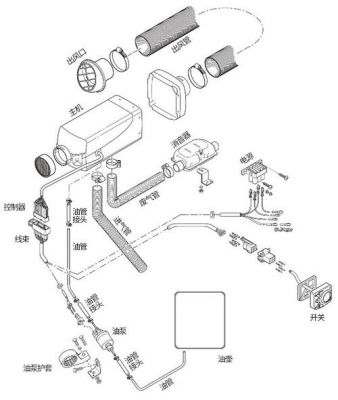 柴油滤芯加热器好用吗（柴油滤芯加热器安装图）-图1