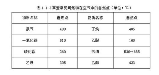 煤油和柴油怎么对（煤油对柴油比例）-图2